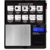 AWS Digital Pocket Scale at Puffezee – image 2