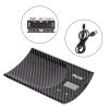 AWS SCOOP – buy online at Puffezee