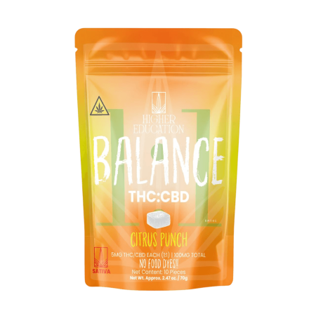 Higher Education Balance Ratios THC/CBD Gummies 100MG -10CT